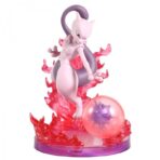 Action Figure Mewtwo